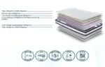 Matelas Caresse – Image 3