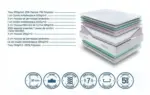 Matelas Olympe – Image 3